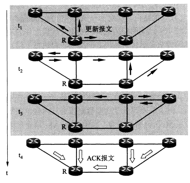 image-20230818150509867