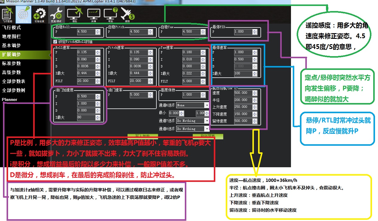 文章图片