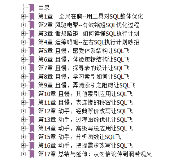 数据分析初学入门——22本SQL学习书籍推荐