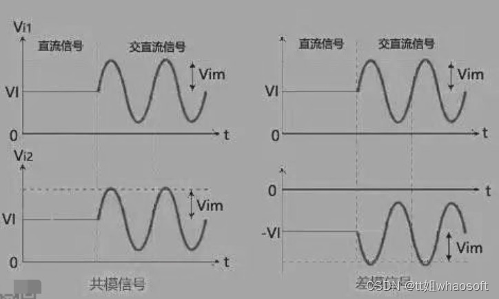 嵌入式分享合集98_热阻_54