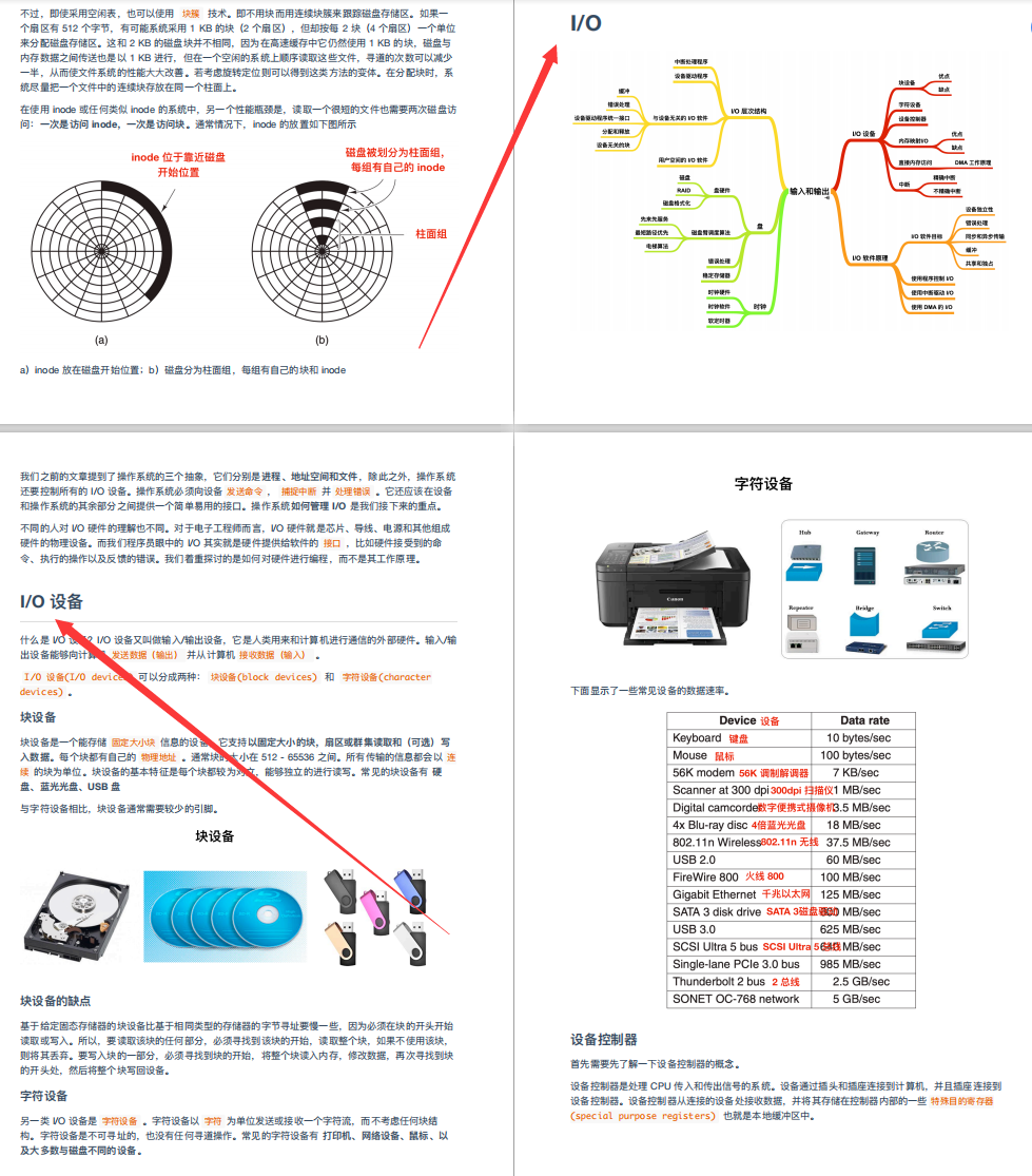 躲在被窝偷看10W字：操作系统+程序员必知硬核知识大全，爱了