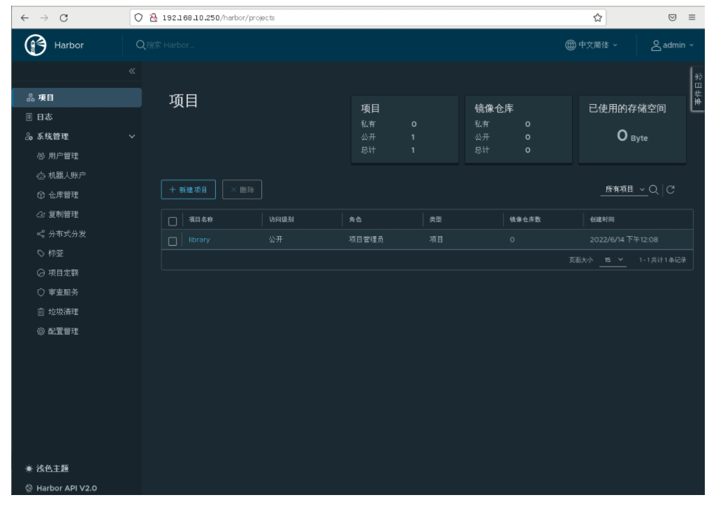 kubernetes集群公共服务 Harbor_二进制文件_09