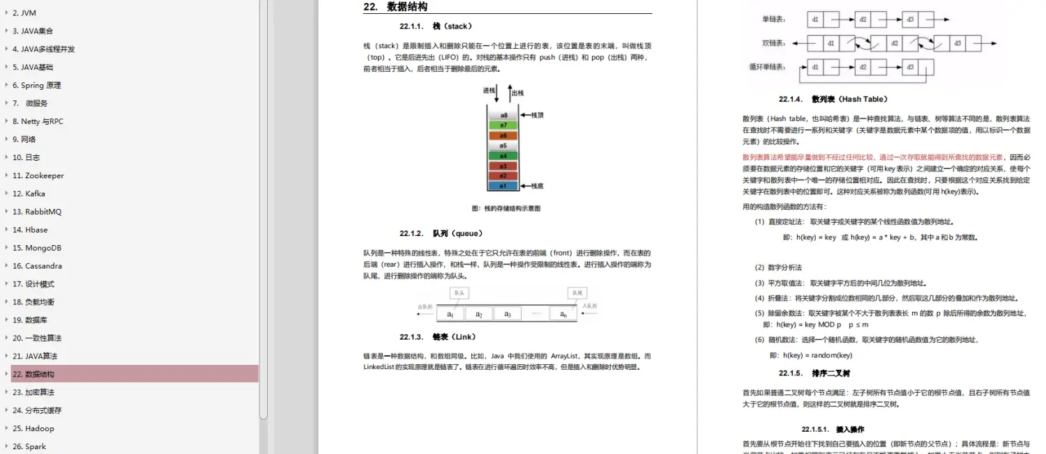 35K成功入职:蚂蚁金服面试Java后端经历!「含面试题+答案」