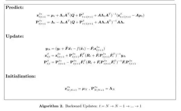 clean算法_人类如何看到黑洞？详解成像背后的稀疏重构算法原理-CSDN博客