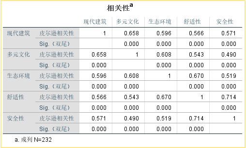 d5b3d4d8bd29ed85cc1d16ce3a3afdc1.png