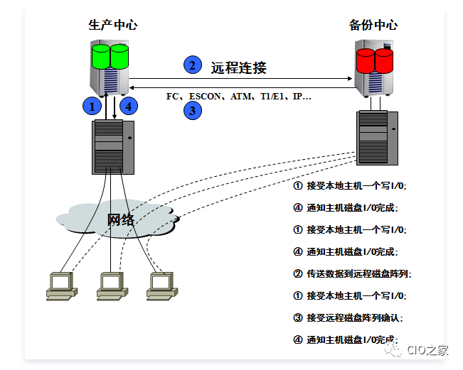 d5b9fd990db1cd93f9379e5217322e6a.png