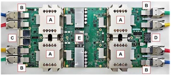 谷歌Edge TPU：将机器学习引入边缘，撬动边缘计算/IOT大“地球”