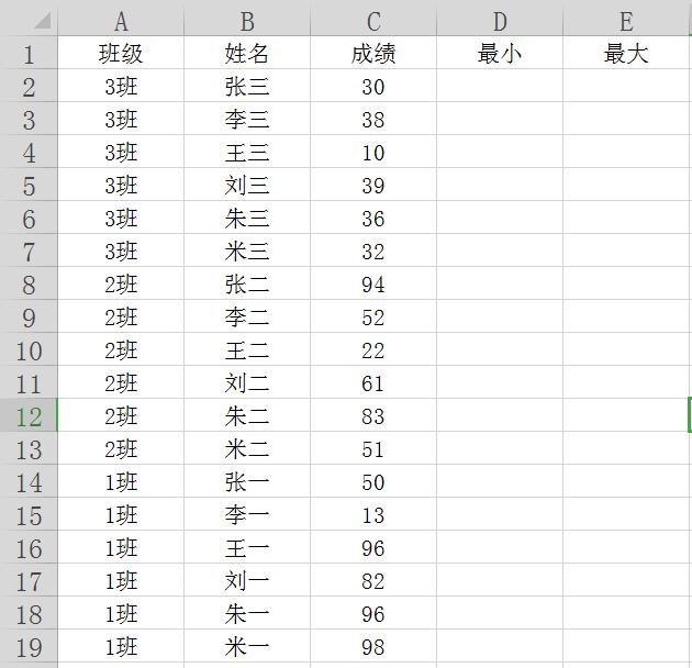 最大最小标准化数值_excel 根据条件标注最大数值最小数值-CSDN博客