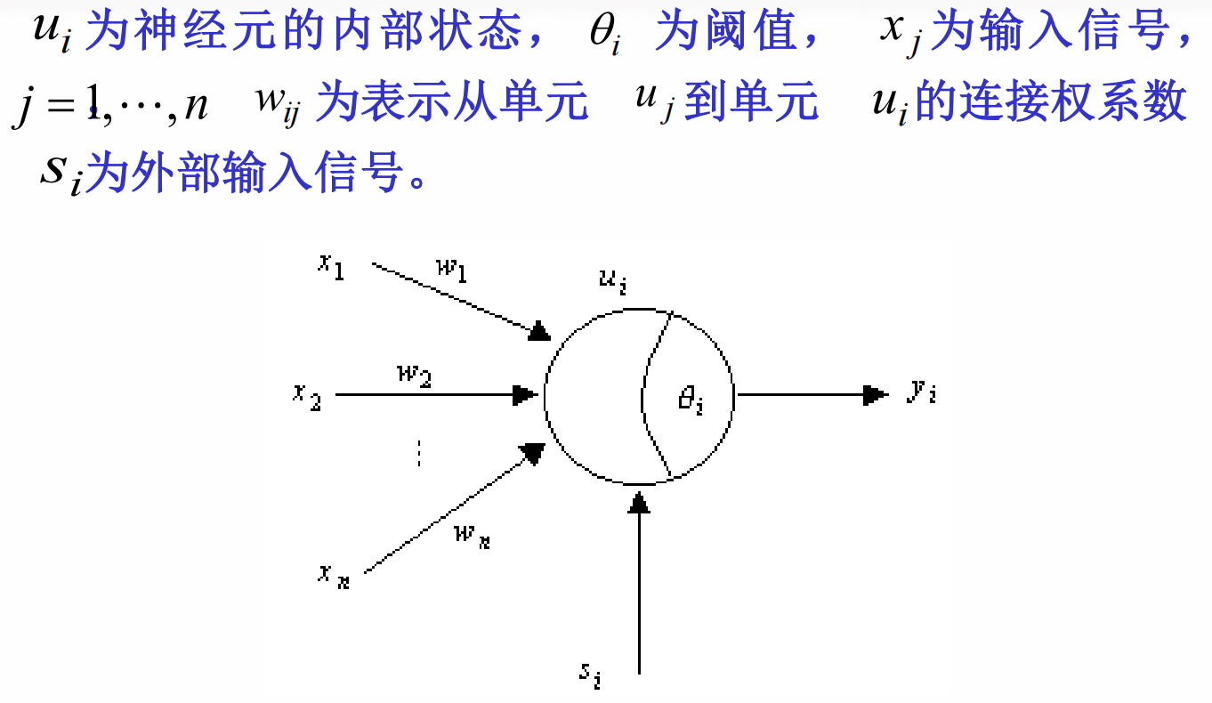 <span style='color:red;'>高级</span><span style='color:red;'>分布式</span><span style='color:red;'>系统</span>-<span style='color:red;'>第</span>15<span style='color:red;'>讲</span> <span style='color:red;'>分布式</span>机器学习--神经<span style='color:red;'>网络</span>理论