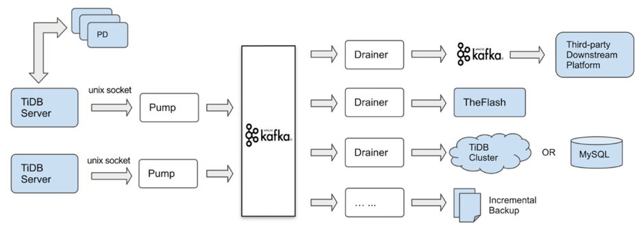 d5c199afff15f6433e86dd5116317de6.png