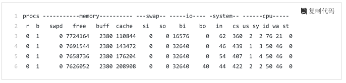 d5c347eb8c0bcf5ba06c4cacc8df0241 - Linux性能优化实战内存篇（五）