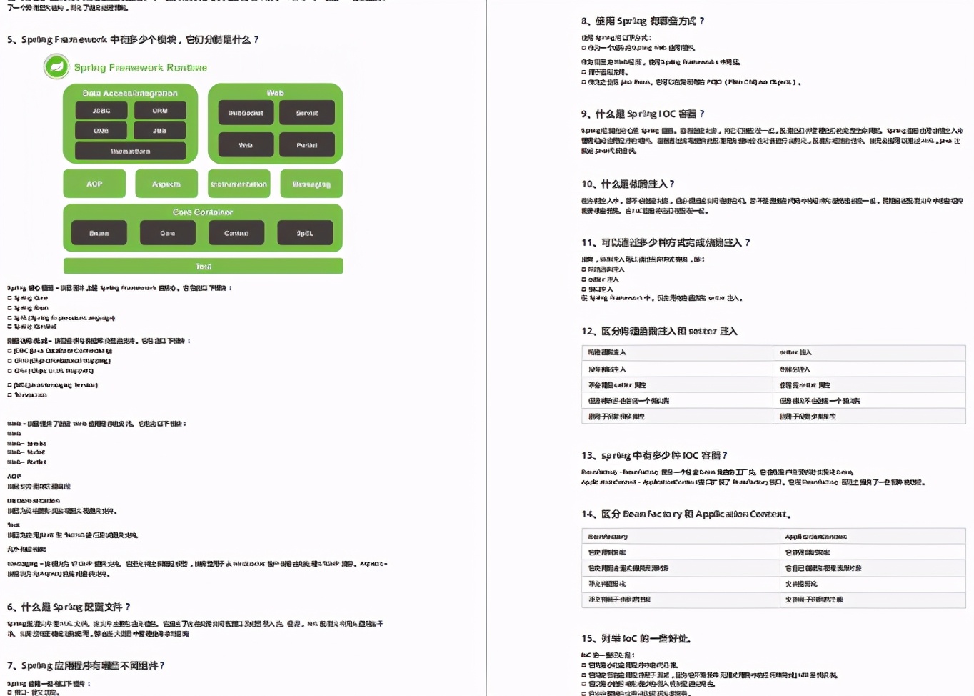 全靠这份Java面试神技，开年首战告捷，已斩获阿里offer