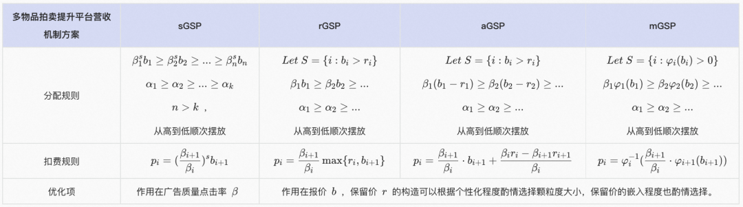 d5d14e1d2e01e3ac835a9c2996f38d0c.png