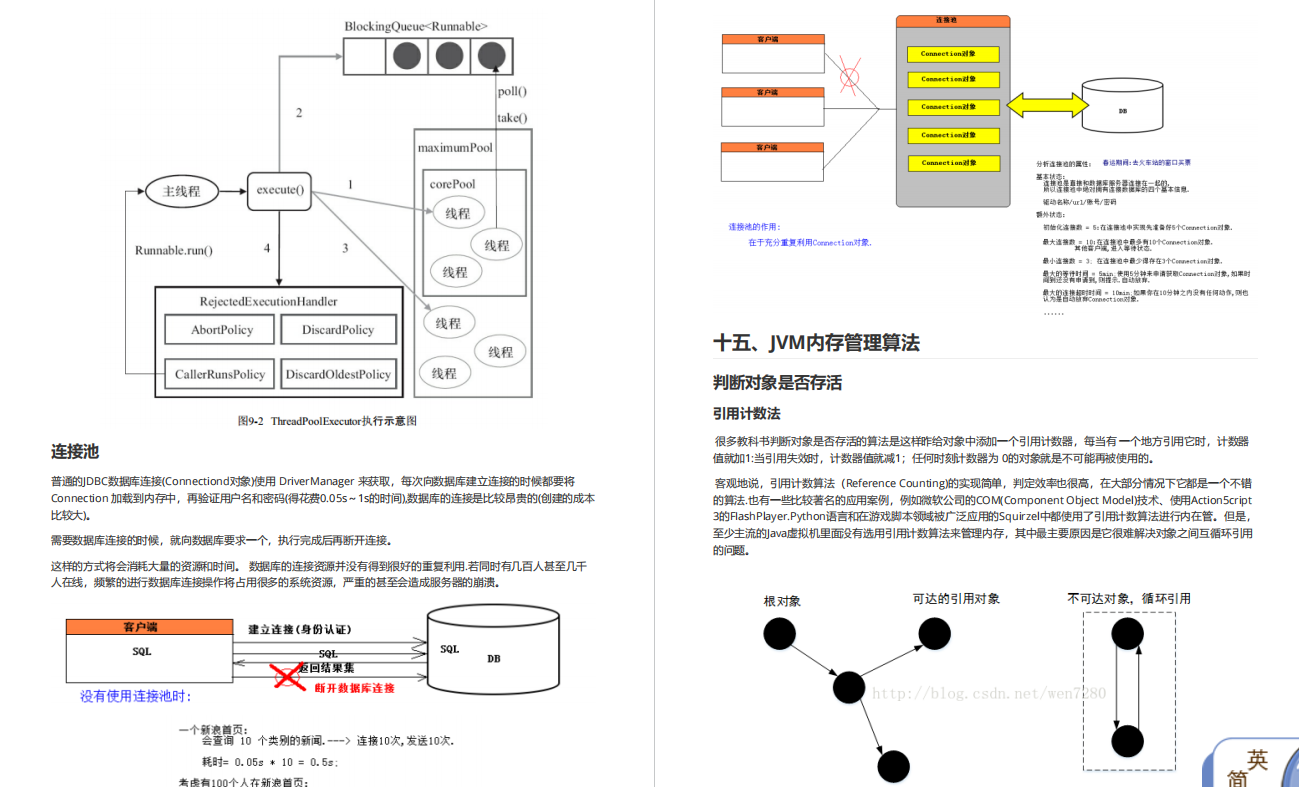 全靠阿里内部（珠峰版）Java面试笔记，成功拿下12家大厂offer