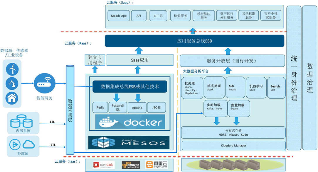 d5d4acb916c46831edced9912c26533f.png