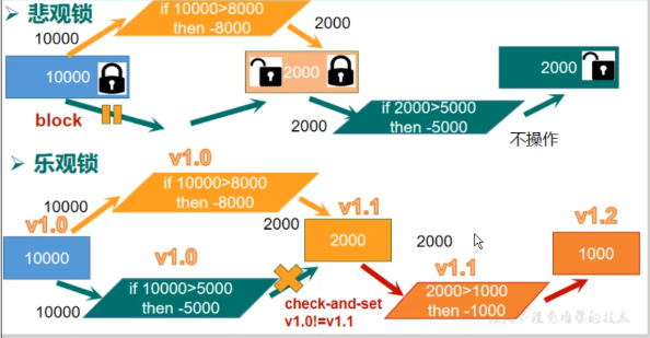 image-20210203224610835