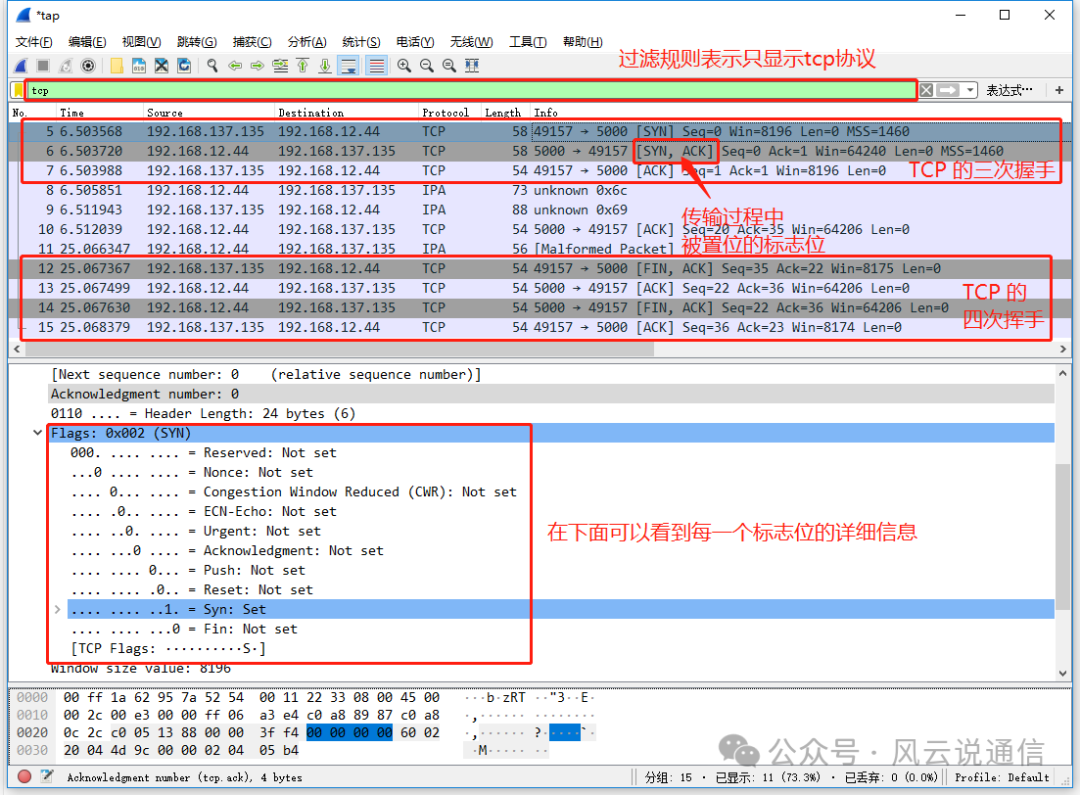 【网络协议】精讲TCP通信原理！图解超赞超详细！！！