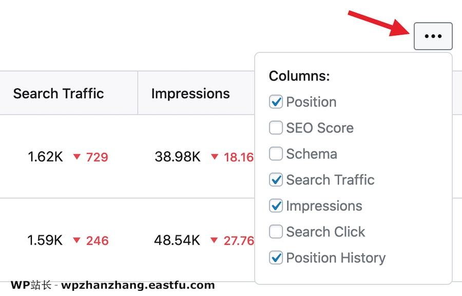 有关获奖职位的更多信息