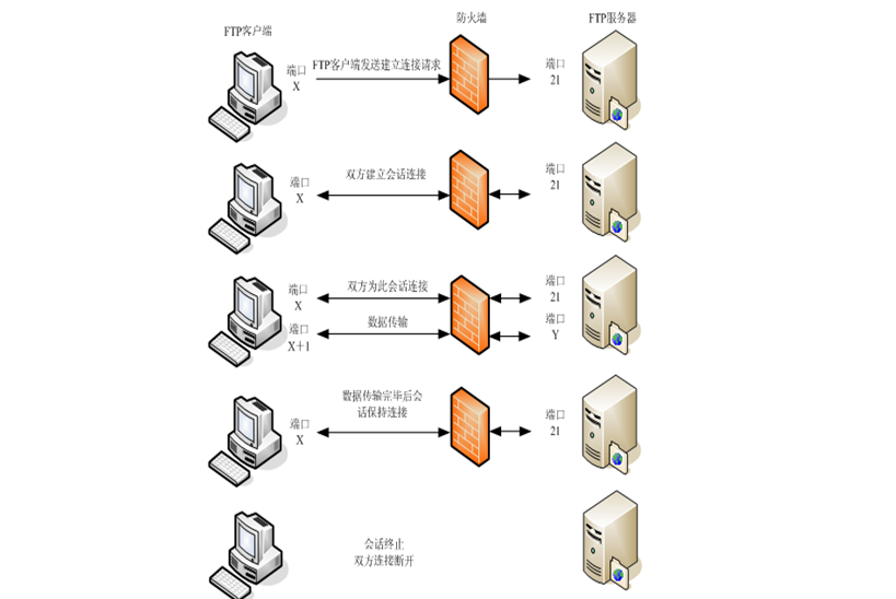 d5ecba92c9bc1972996b4caa867df8b7.png