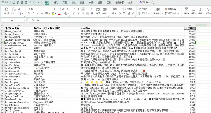 AI自动化办公：批量将Excel表格英文内容翻译为中文