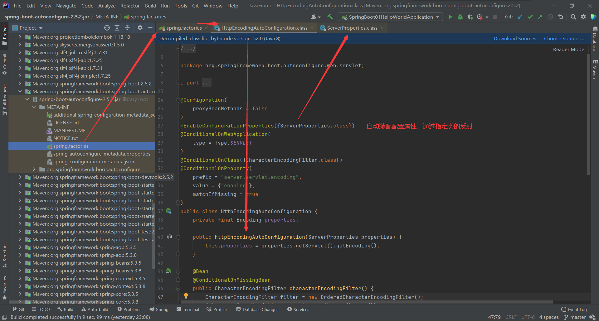 figures/31、SpringBoot(HttpEncodingAutoConfiguration)