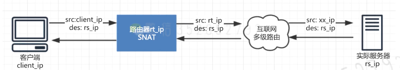 image-20221003163146984