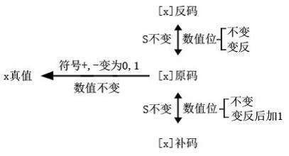 d5fd039b588944ab7b4cf21faa6833fe.png