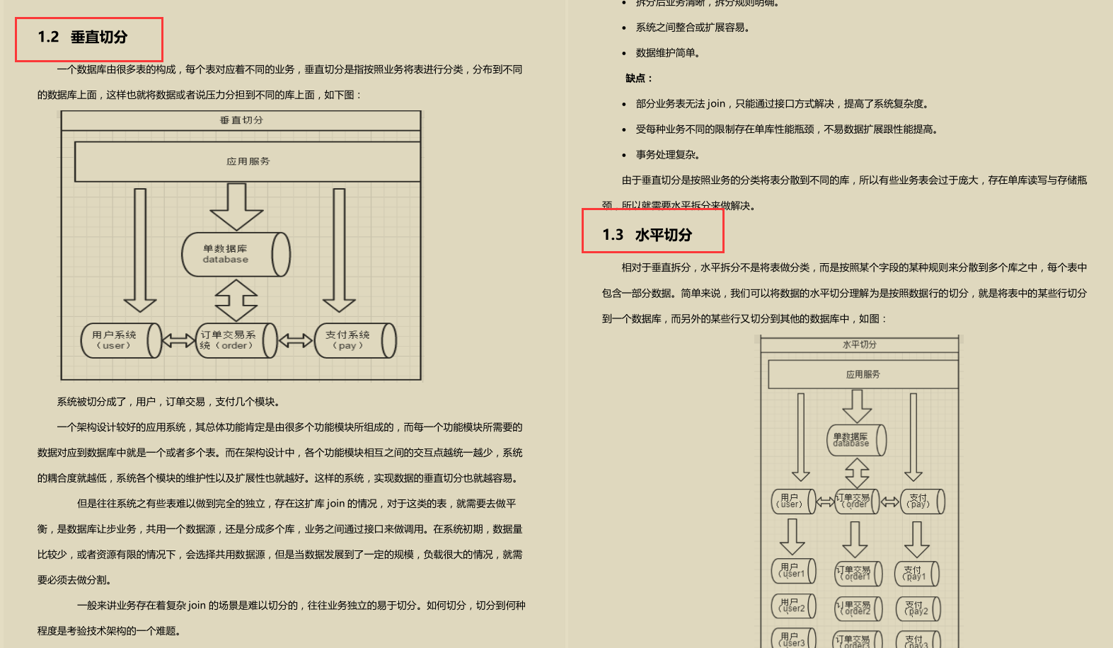 Amazing!  The necessary MyCat performance tuning notes for promotion, with detailed pictures and good comments