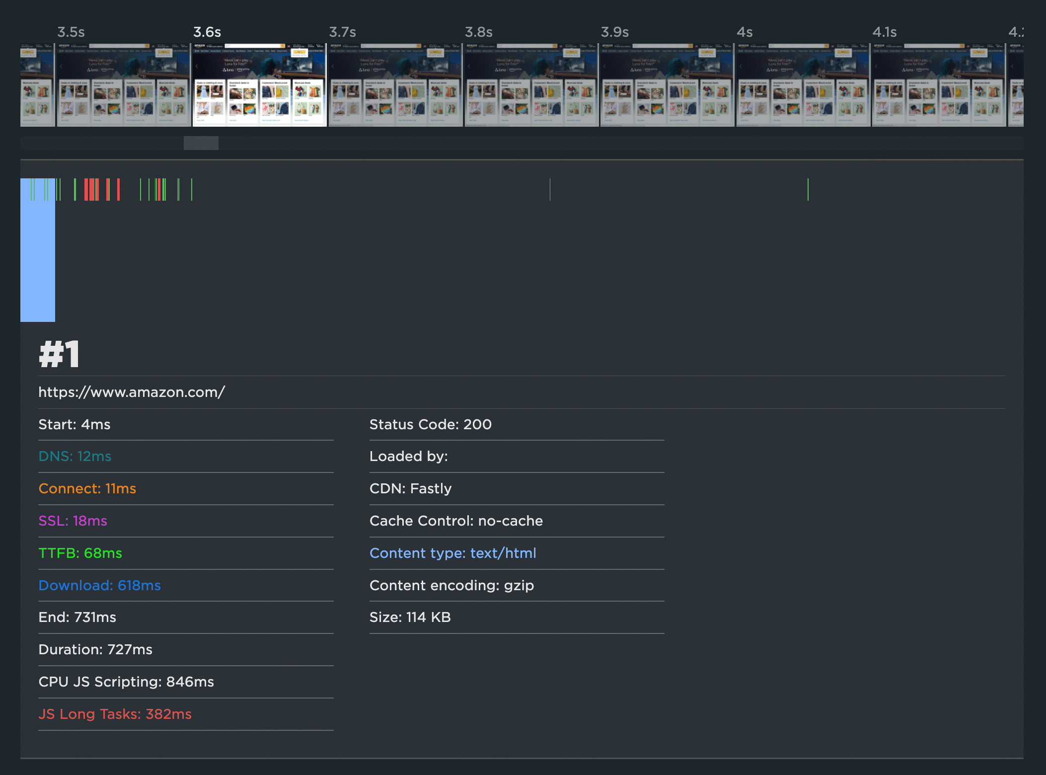 https://blog-img.speedcurve.com/img/492/cf46ba2-lcp-html.png?auto=format,compress&fit=max&w=2000