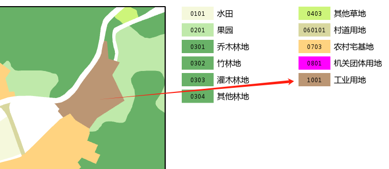 ArcGIS Pro高级技巧：制作带地类编码文字的用地图例