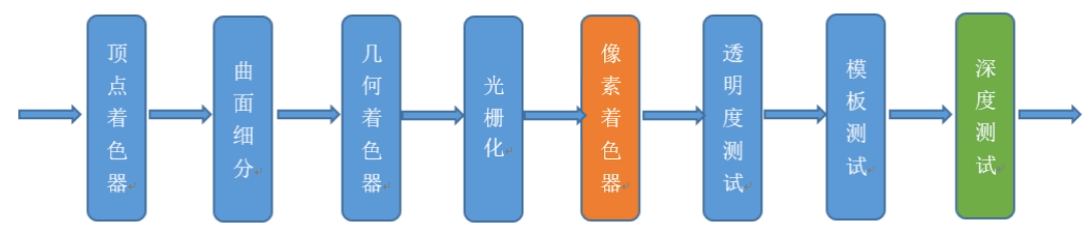 image-20210214161901160