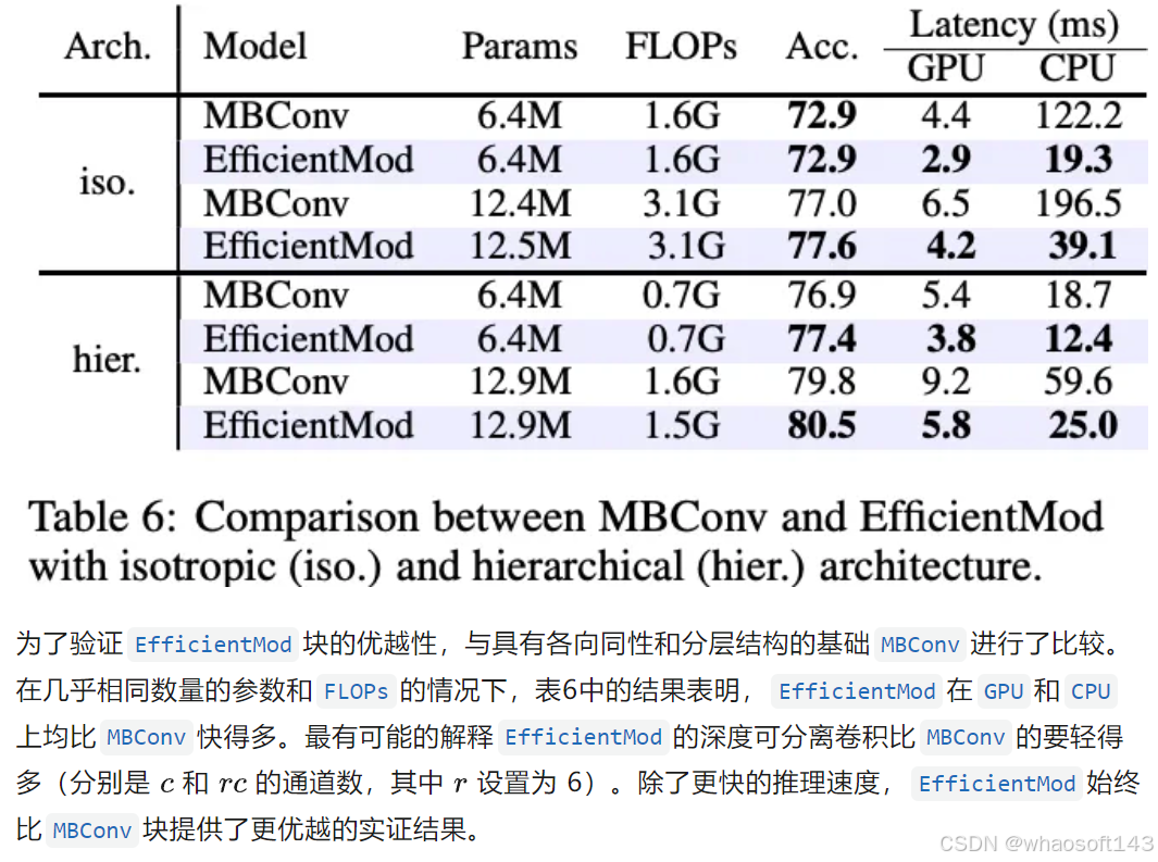 视觉~合集xxs10_监督学习_23