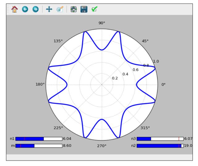 python 3d绘图