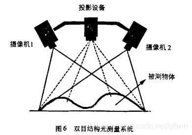 d6141e8dbb3455aeb54ec94ed4bd788d.png