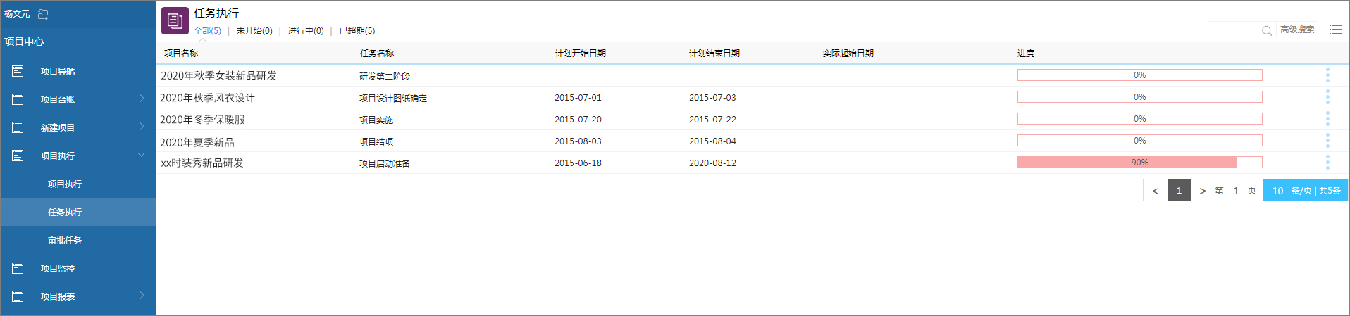 泛微OA系统服装行业一体化办公解决方案