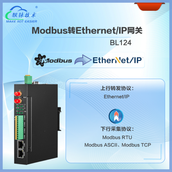 智能工业通信解决方案！钡铼BL124实现Modbus转Ethernet/IP互联！