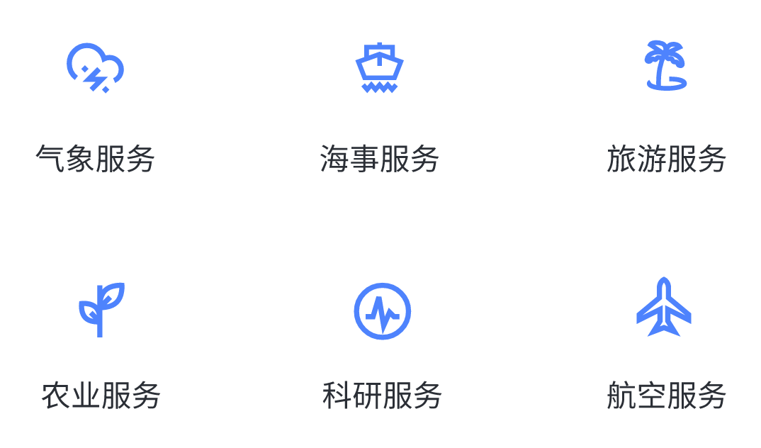 基于台风信息查询 API 设计台风预警系统的基本思路