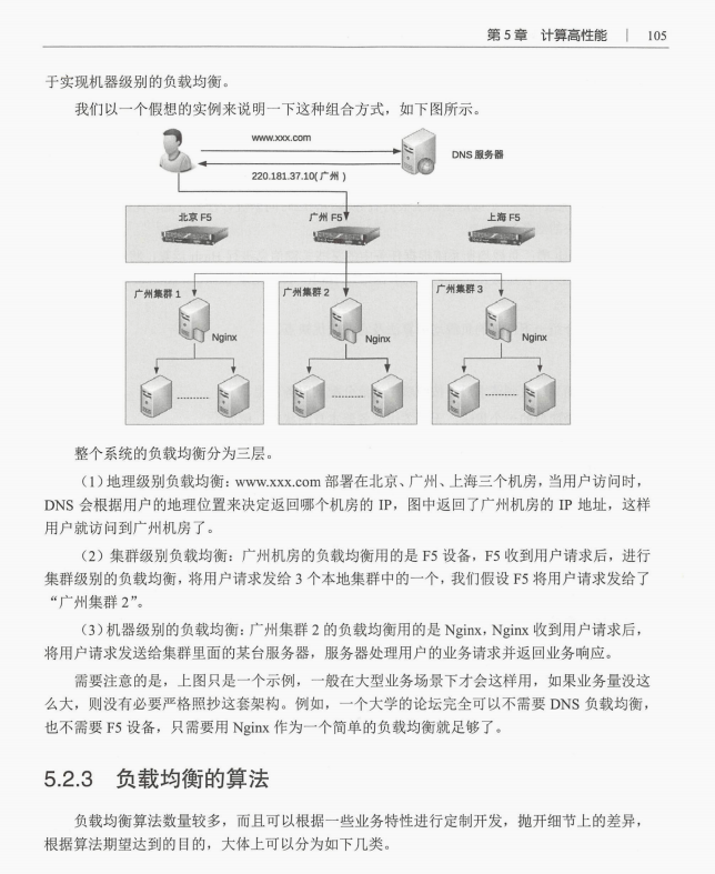 强！腾讯老兵亲荐“从零开始学架构”教你如何成为出色的架构师？