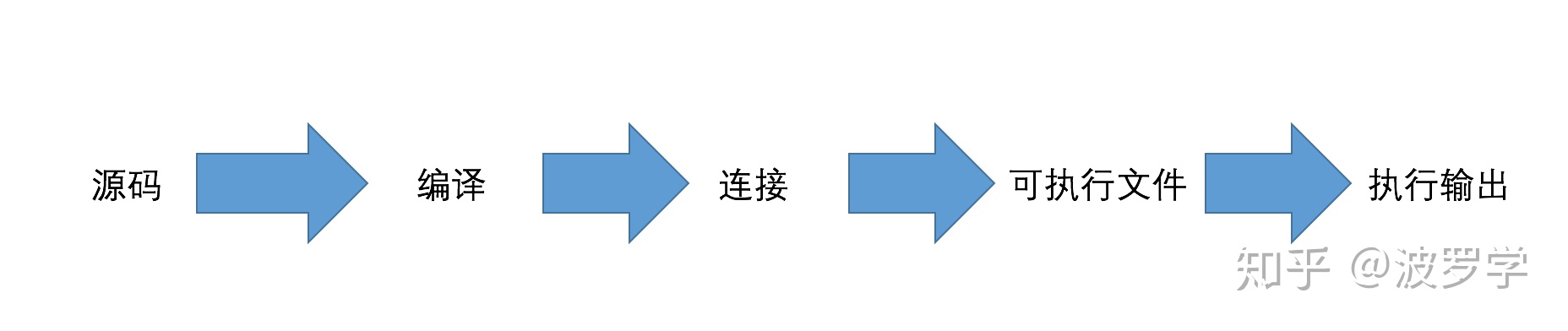 d623de4684a377a117bfbb3fab845d12.png