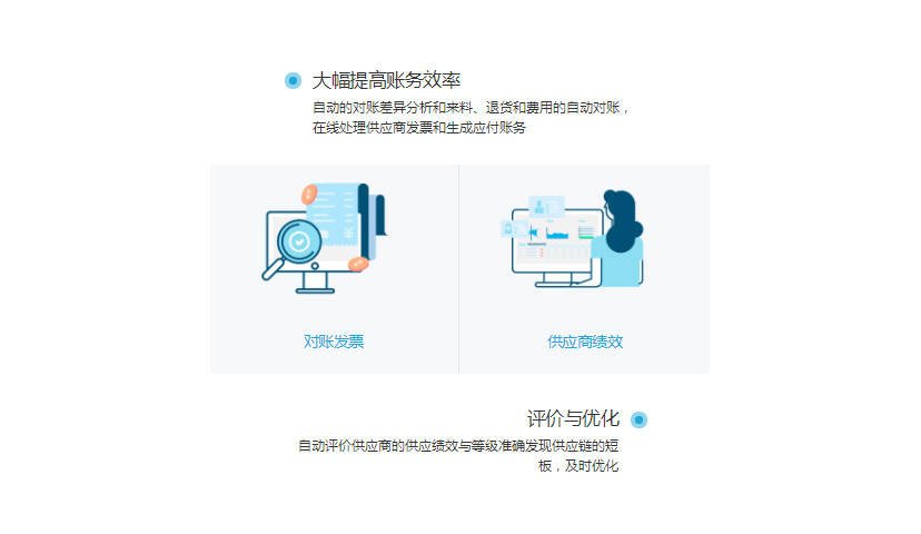 数商云SCM供应链协同管理系统解决方案