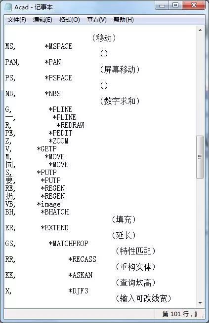 cad圆角命令如何使用_cad切角命令怎么用 (https://mushiming.com/)  第5张