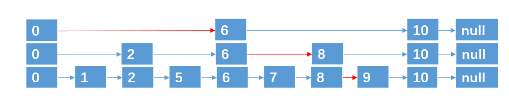 d62bd5c176c9ebcae305ddb4968cc4ad.png
