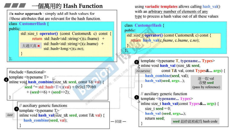 image-20211231171211012