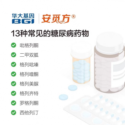 华大基因用药指导基因检测助力优化治疗方案，科学管理糖尿病