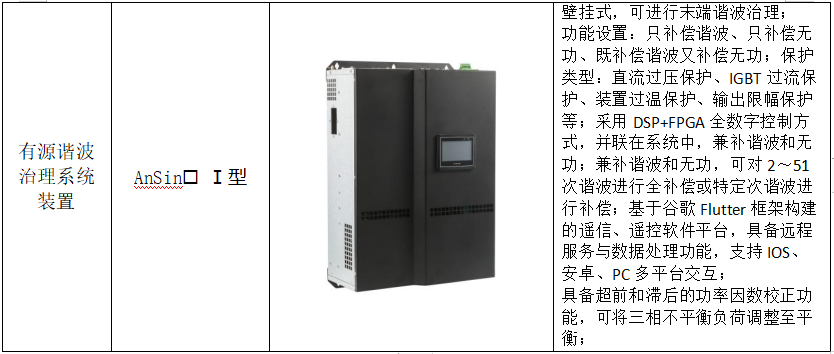 水处理行业电能质量监测与治理系统解决方案