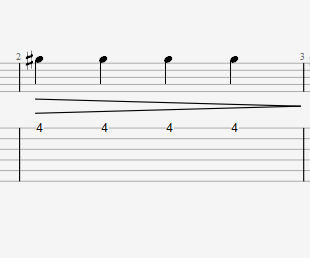 Guitar Pro里的渐强渐弱符号_音乐渐强符号怎么绘制-CSDN博客