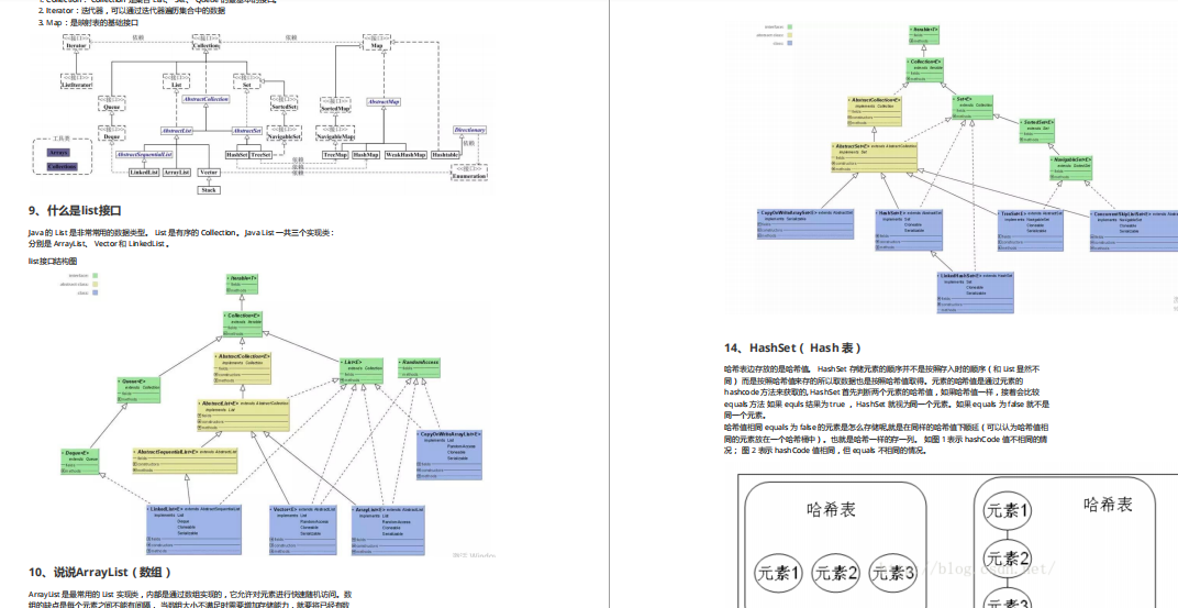 阿里蚂蚁金服 java岗最新618面试586题,93%会做,你也能面试阿里P8