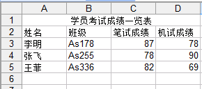 Java中导入、导出Excel——HSSFWorkbook 使用