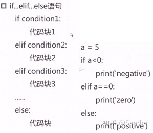 分支什么成语_成语故事图片(3)