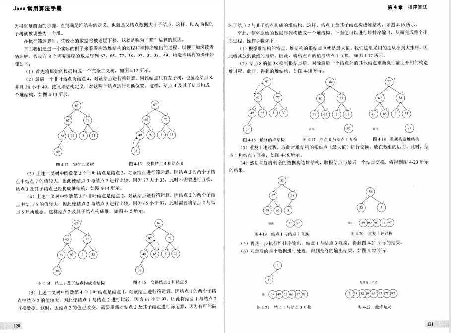 点赞破百万！字节算法大佬亲撰30W字数据算法笔记：GitHub标星93K